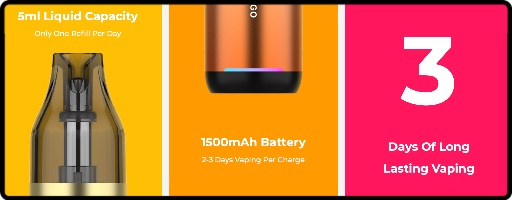 25 watts de puissance, 1500mAh d'autonomie